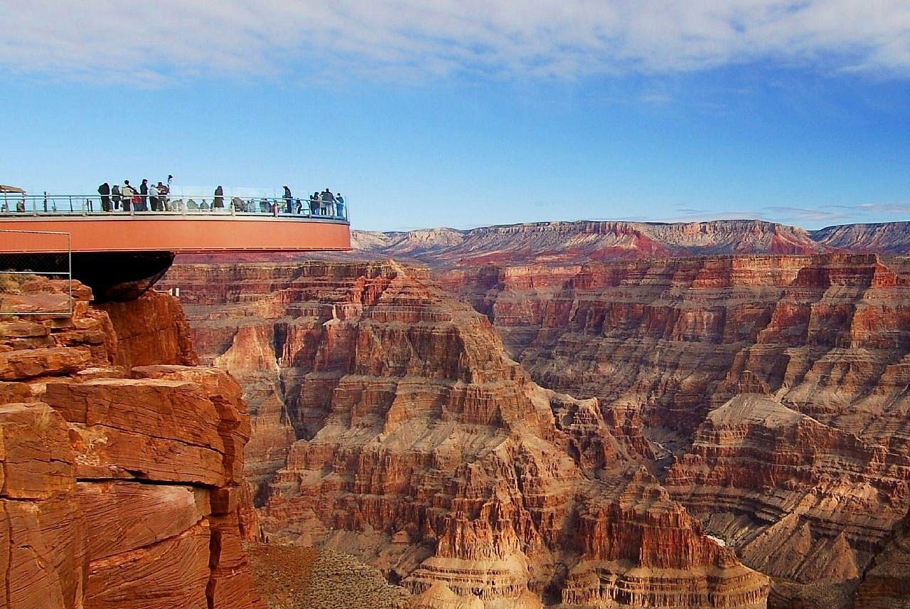 Самые популярные места в америке